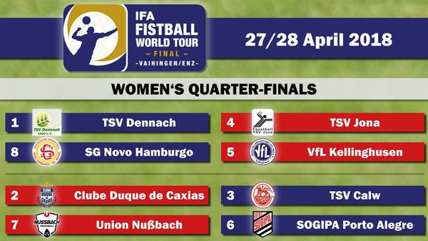 World-Tour-Final-Viertelfinale-Frauen